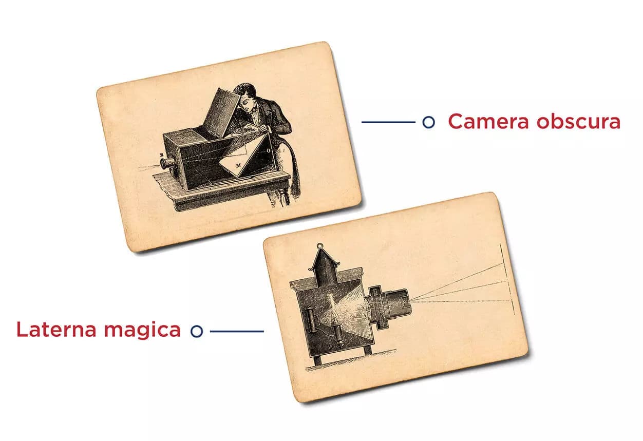 Illustration der Laterna Magica Animation zum Insight über die Geschichte der Animation.