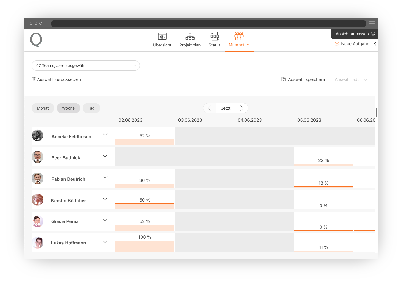 Screen-Mockup mit Mitarbeiterübersicht im Projekt-Management-Tool
