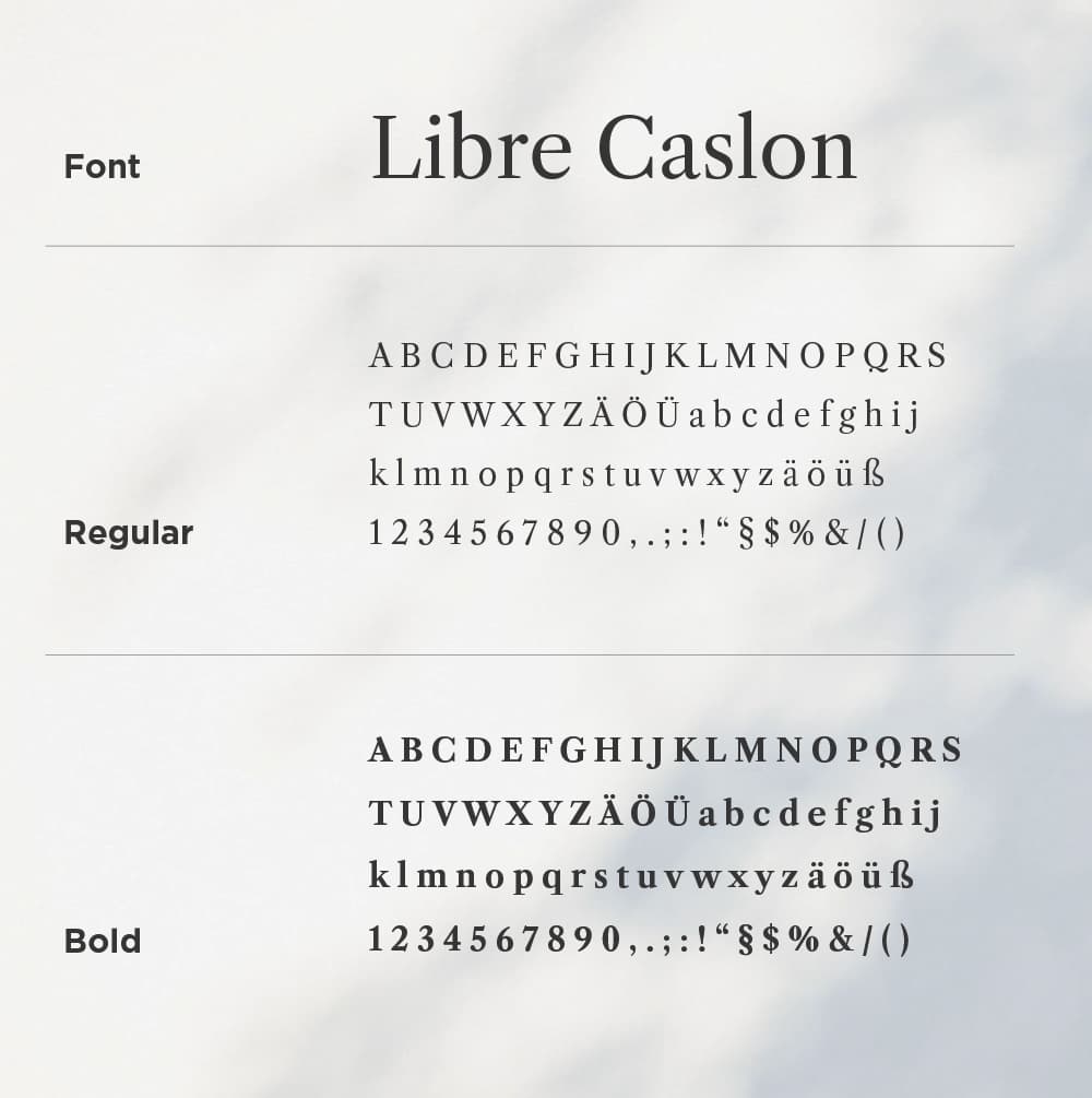 Libre Caslon Font Alphabet