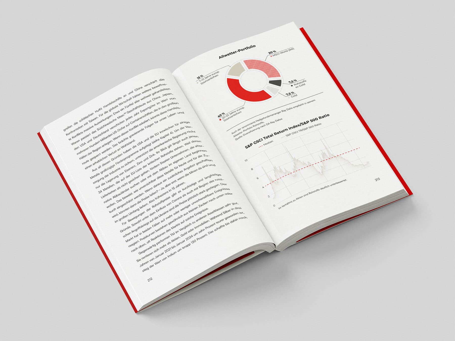 Geöffnetes Buch „Das Kokain der Industrie“, Innenseiten mit Text und Infografiken