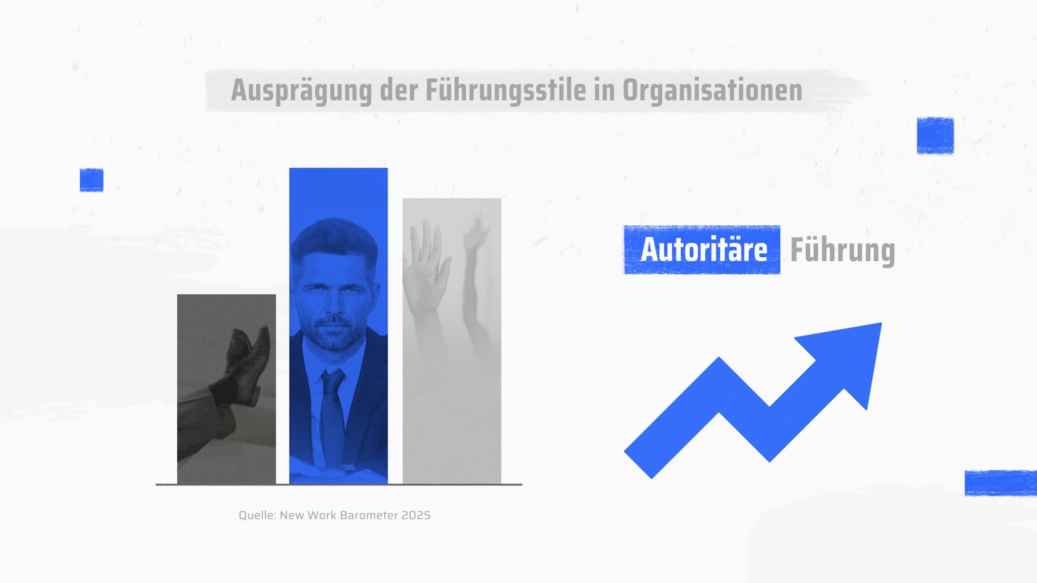 Bild zum aspekte-Beitrag über Führungsstile von Chefs: Infografik zu autoritärer Führung mit blauem Pfeil nach oben